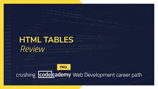 Crushing Codecademy PRO WEB DEVELOPMENT career path Challenge  Review [upl. by Haim]