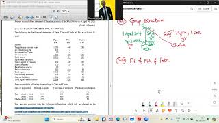 Step Acquisition Exam Question ICAN 2017 [upl. by Jonathon]