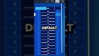 How to get the custom crosshairs in Fortnite crosshairx fortnite fortnitecrosshair aimtraining [upl. by Ferrand]