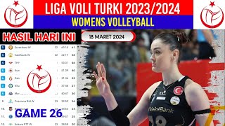 Hasil Sultanlar Ligi Voli Putri Liga Turki 202324 Hari Ini ¬VAKIFBANK DAN ECZACIBASI MENANG [upl. by Berta]