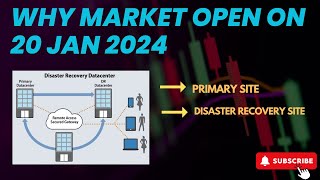 Why market Open on 20 January 2024 I 20 Jan market open time I stock market [upl. by Catton]