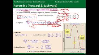 Rate Coefficient and Classification of Elementary Reactions [upl. by Ronny]