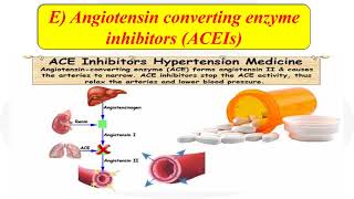 Lecture 2 Part 1 Antihypertensive drugs Karmalawy [upl. by Lamok492]