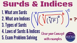 SURDS AND INDICES  What Are surds  what are indices  surds rules  indices Rule  Zero math [upl. by Jordison]