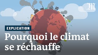 Comprendre le réchauffement climatique en 4 minutes [upl. by Ayatnwahs577]