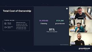 How groundcover’s observability platform is redefining cloudnative monitoring [upl. by Rama]