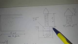 calcul de métré d un mur de clôture partie N°1 [upl. by Enymzaj]