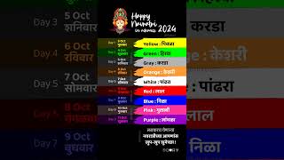 Navratri Colours 2024  2024 Navratri Colours navratricolours2024 [upl. by Him635]