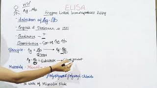 ELISA  Enzyme linked immunosorbant assay  Introduction of Elisa immunoassay biochemistry [upl. by Alimhaj429]