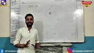 Understanding Nuclear Force The Power Behind the Atom  chemistry nuclear force education [upl. by Scevor]