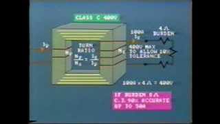 Instrument Transformers and Monitoring System Conditions [upl. by Malita]