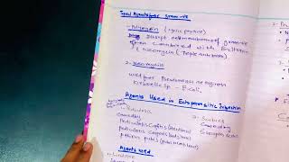 Drugs for Dermatological Disorders 02 [upl. by Sims]