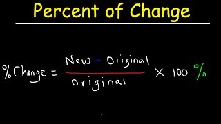 Percent Increase and Decrease Word Problems [upl. by Nsaj]