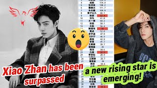 Shocking Twist Xiao Zhan Dethroned at Weibo Vision Conference A New Star is Stirring Up the Enter [upl. by Aihsyla]