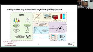 MIT24 ID335 Said Al Hallaj and Stoyan Stoyanov Maximizing eVTOL ROI and Second Life Utilization Thro [upl. by Arianna]