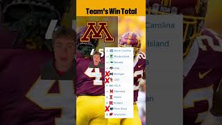 Is the under or over hitting atlassports collegefootball cfb greenscreen [upl. by Anoerb]