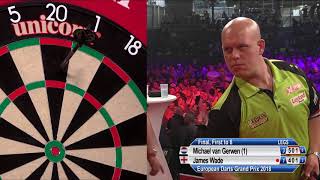 Michael van Gerwen v James Wade  European Darts Grand Prix Final [upl. by Yroggerg186]