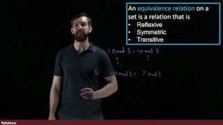 Equivalence Relations  Reflexive Symmetric and Transitive [upl. by Marou]