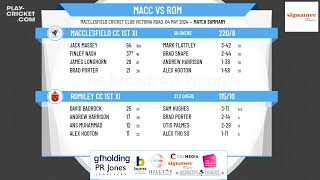 Macclesfield CC 1st XI v Romiley CC 1st XI [upl. by Barram150]