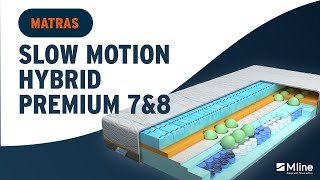 Slow Motion Hybrid Premium Matras  M line [upl. by Onin]