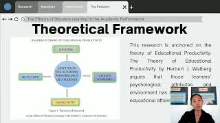 Theoretical Framework  Research Defense [upl. by Ahsok357]