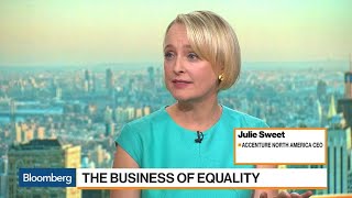 Julie Sweet Says Accentures Strategy Is to DoubleDown on Diversity [upl. by Alial]