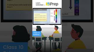 pH of Salts  Acids Bases And Salts  Science  Class 10  iPrep [upl. by Eedya]