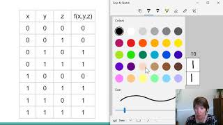 Using a Karnaugh map example 4 [upl. by Henebry686]