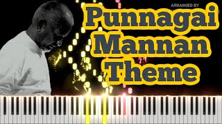 Punnagai Mannan Theme Tutorial  Piano  Maestro Ilaiyaraaja  Kamal Haasan  Adithyha Jayakumar [upl. by Bryon]