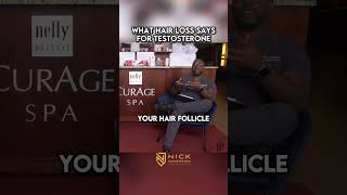 Hair Loss and Testosterone [upl. by Tristan]