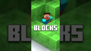 Minecraft Slime Block FACTS [upl. by Andrej]