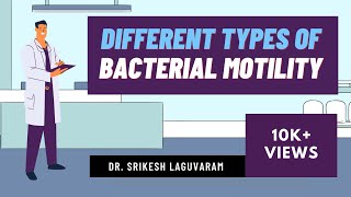 Types of Bacterial Motility  Quick revision [upl. by Yednil]