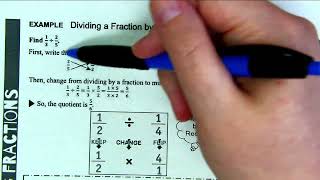 Review of Multiplying and Dividing Fractions [upl. by Vidda61]