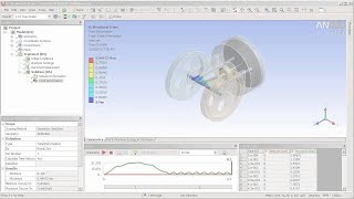 A Kinematics and Dynamics Study Using ANSYS Workbench Mechanical 121 [upl. by Kumler]