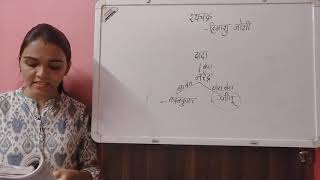 8 ICSE Hindi Gunjan Rathchakra Sakshi Bamne [upl. by Olivann]