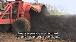 Fumiers de ferme Protéger composter et épandre [upl. by Ariam]