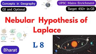 L8  Target 450 in Mains  Nebular hypothesis of Laplace  Origin of earth  Geomorphology  UPSC [upl. by Nissy747]