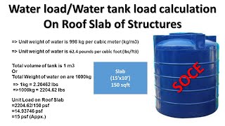 Water load calculation on slab or Water tank load calculation On Roof Slab [upl. by Hurst546]