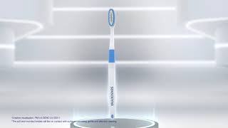 Introducing Sensodyne toothbrush Right Brushing Begins with the Right Toothbrush SensodyneSriLanka [upl. by Gibbon]