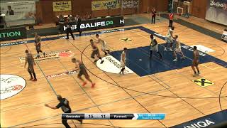 Jan 24th 2019  Basket Swans Gmunden vs BSC Fürstenfeld Panthers [upl. by Chuck]