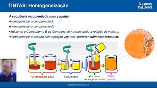 Não misture o catalisador da tinta bi componente antes de ver este vídeo [upl. by Aikkin]