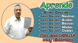 Ácidos Oxácidos Sales Oxisales NeutrasÁcidasBásicasMixtasDobles Aprende con una tablita 2020 [upl. by Ayetal]