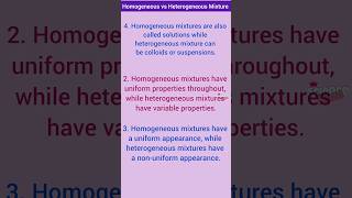 Homogeneous vs Heterogeneous Mixture [upl. by Judith]