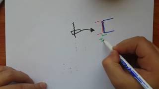 Cardiac muscle action potential part 1 [upl. by Erdried]