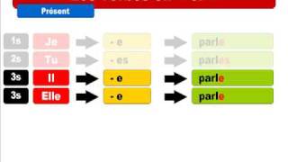 French lesson  Verbes en quoterquot au présent [upl. by Codel]