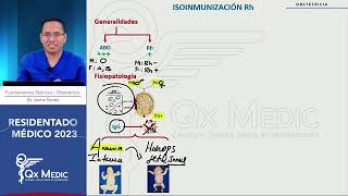 Obstetricia 6 Complicaciones obstétricas [upl. by Asilat]