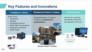 SenseAIR Smart Way to Clear Skies – Grand Prix winner at the SMART CITY 2030 BRICS Competition [upl. by Alliehs288]