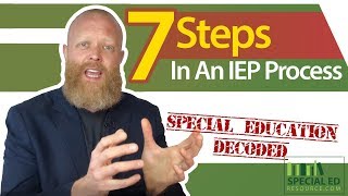 7 Steps In An IEP Process  Special Education Decoded [upl. by Landry]