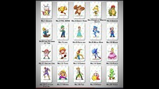 NFC Amiibo Cards  Nintendo Switch  Wii U  Nintendo 3DS Works Just Like Amiibo Figures [upl. by Akahc357]