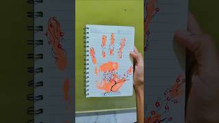 craftiness696DIYpainting ASETHETICCRISTLEYTSHORTStrending HAND PAINTING [upl. by Olbap380]